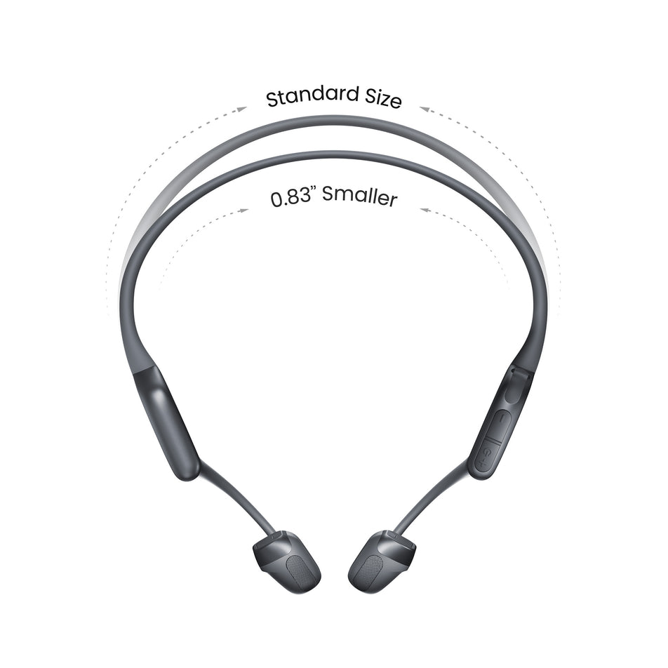 A pair of Shokz Unisex OpenRun Pro 2 Mini Wireless Bone Conduction Headphones, in the Black colourway, against the outline of the standard size, and a note that the band is 0.83 inches smaller than the standard size. (8541430087842)